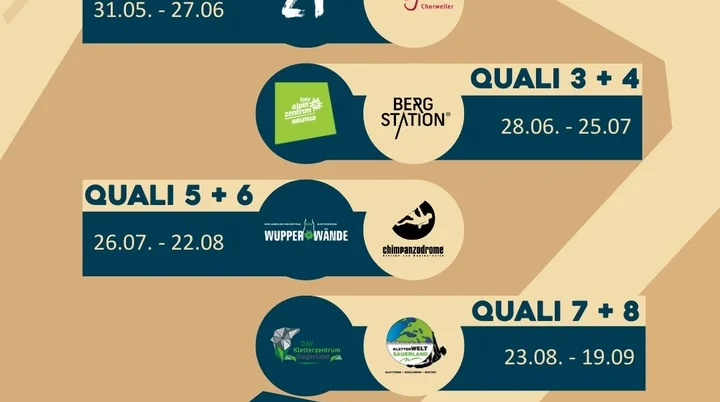 © DAV Landesverband NRW